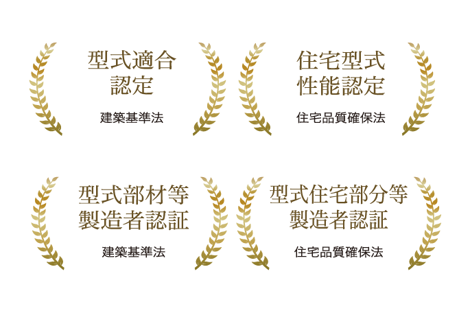 認定・認証イメージ画像